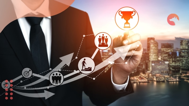 Steps for Aligning Business Operations with Company Goals